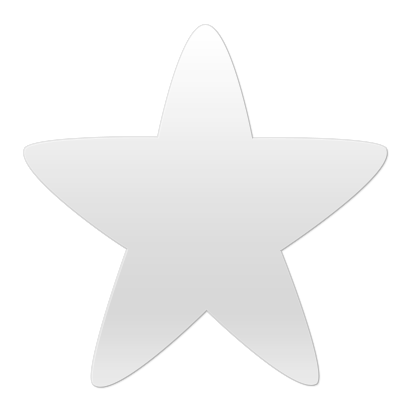Visitor's user Experiences